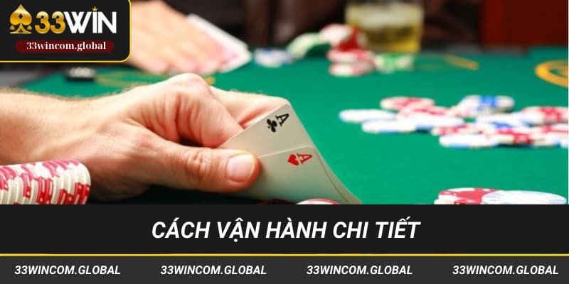 Luật đánh poker chi tiết